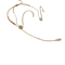 HSP 4-EW-3 beige TRS Headsetmicrofoon met 3,5mm plug